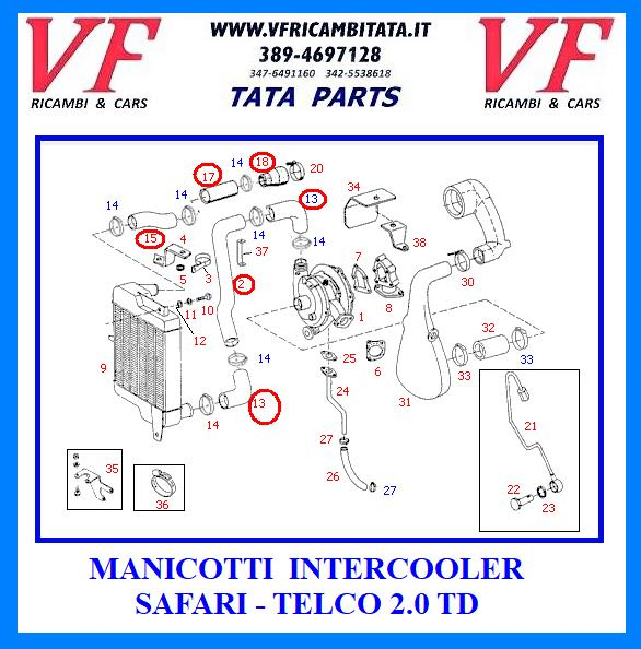 SAFARI - TELCOLINE - XENON : INTERCOOLER 2.0 TD - MANICOTTO - COD-N0010-TRV249