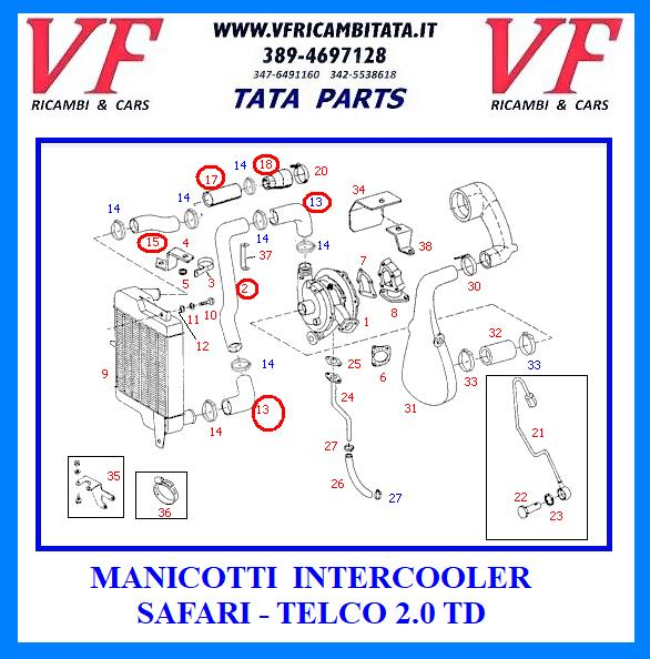 SAFARI - TELCOLINE - XENON : INTERCOOLER 2.0 TD - MANICOTTO - COD-N0010-7A