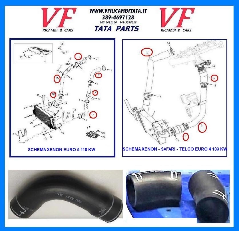 SAFARI - TELCOLINE - XENON : INTERCOOLER 2.2 DICOR - MANICOTTI IMPIANTO - COD-B0031-48C