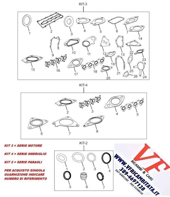 SAFARI - TELCOLINE - XENON : GUARNIZIONI MOTORE - SERIE SMERIGLIO - KIT PARAOLI 2.0 TD - 2.2 DICOR - COD3218