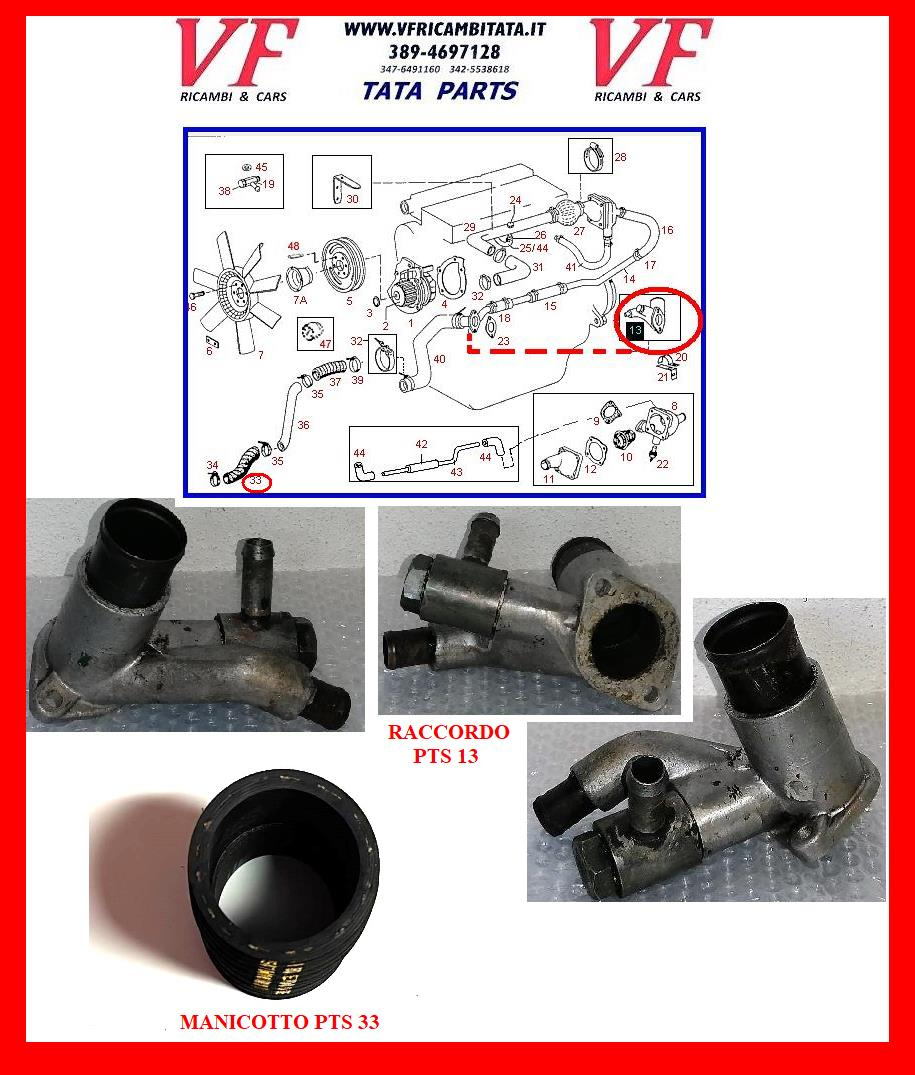 SAFARI - TELCOLINE - XENON : MANICOTTO INFERIORE 2.0 TD o RACCORDO IN GHISA - COD-VSF0006-REV
