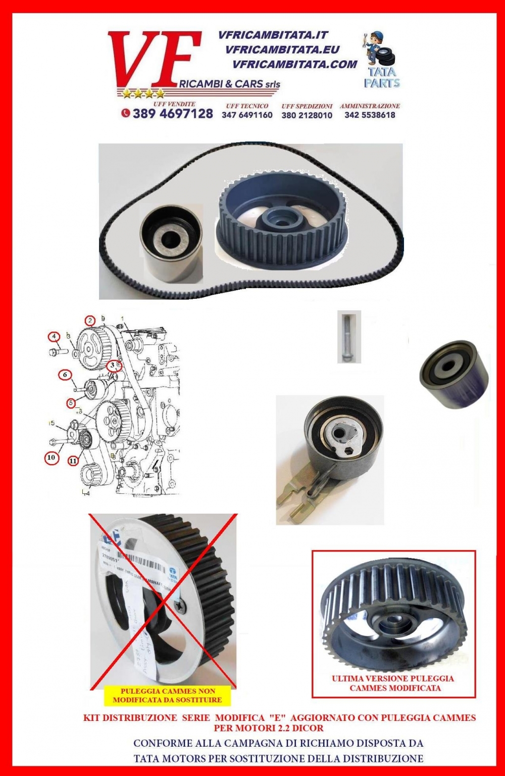 SAFARI - TELCOLINE - XENON : 1 - DISTRIBUZIONE 2.2 DICOR - KIT SERIE MODIFICA  ( TIPO E - A o B ) - COD-I0055-KIT